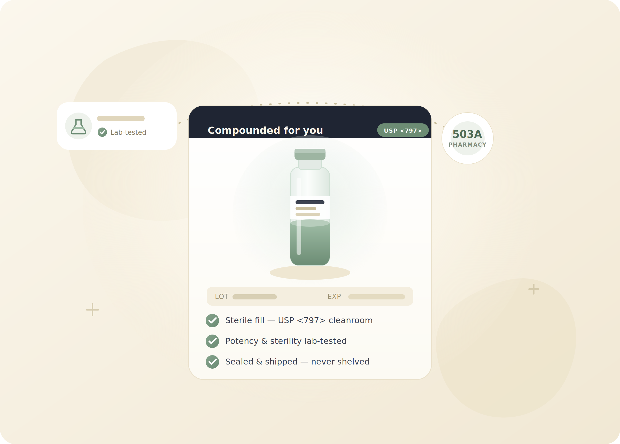 US-licensed 503A pharmacy compounds your Rx